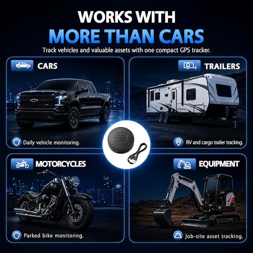 GPS Tracker for Vehicles with Real-Time Location