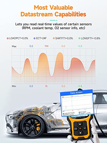 Enhanced OBD2 Vehicle Code Reader Scanner