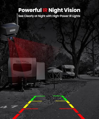 Solar Magnetic Wireless Backup Camera Series