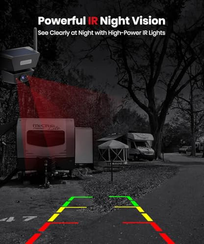 Solar Magnetic Wireless Backup Camera Series