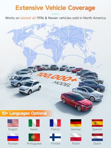 Enhanced OBD2 Vehicle Code Reader Scanner