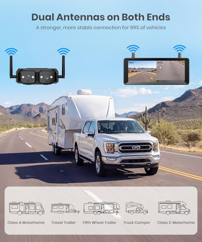 Solar Wireless Backup Camera with HD Monitor