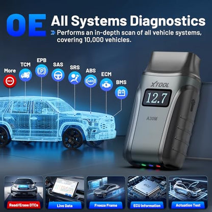 Wireless Bidirectional OBD2 Diagnostic Scanner