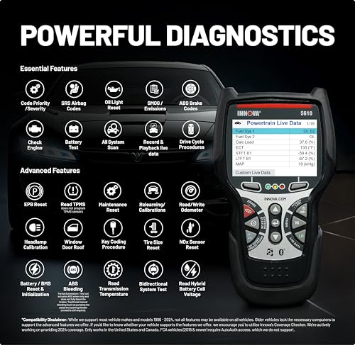 Bidirectional OBD2 Diagnostic Scan Tool
