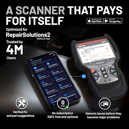 Bidirectional OBD2 Diagnostic Scan Tool