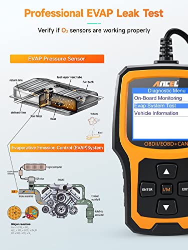 Enhanced OBD2 Vehicle Code Reader Scanner