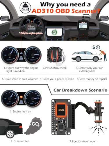 Classic OBD2 Engine Code Reader Scanner