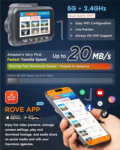 4K Dual Dash Cam Front & Rear