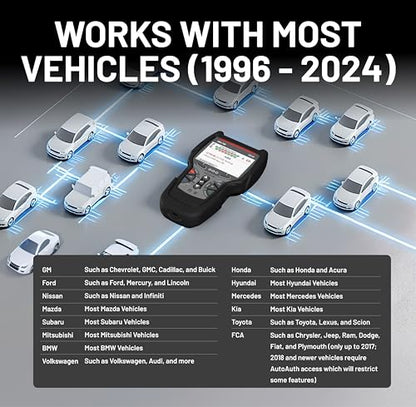 Bidirectional OBD2 Diagnostic Scan Tool