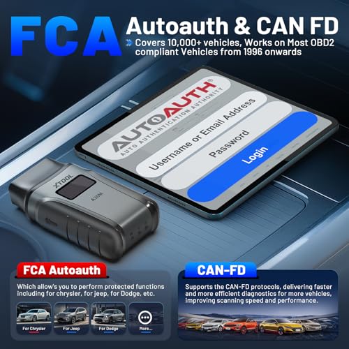 Wireless Bidirectional OBD2 Diagnostic Scanner