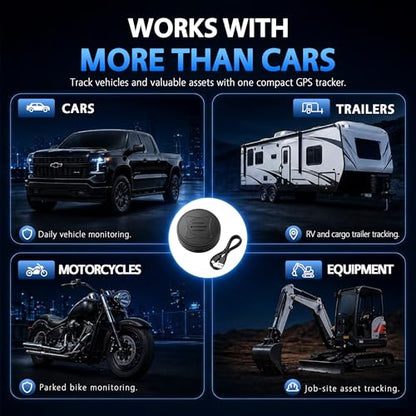 GPS Tracker for Vehicles with Real-Time Location