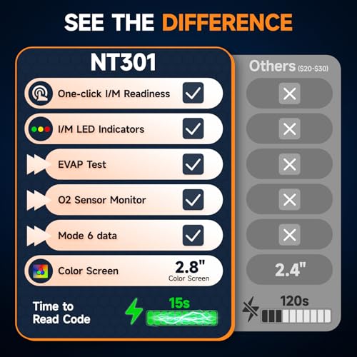 Professional OBD2 Live Data Code Reader