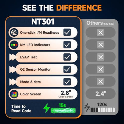 Professional OBD2 Live Data Code Reader