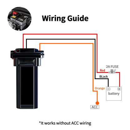 4G GPS Tracker for Vehicles with Trip History