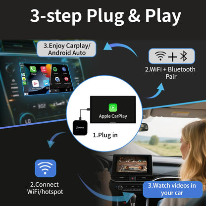 Wireless CarPlay AI Box with Android Auto