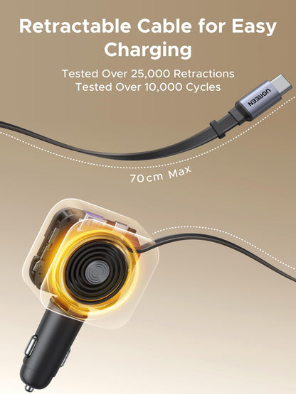 145W 4-Port Retractable Car Charger