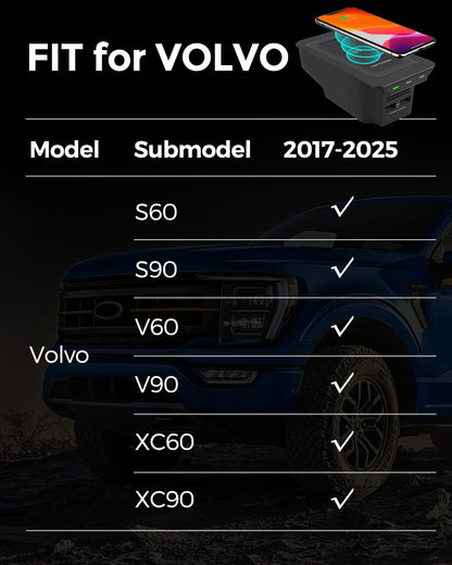 Wireless Car Charging Pad for Volvo