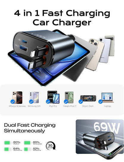 84W Retractable USB-C Car Charger Adapter