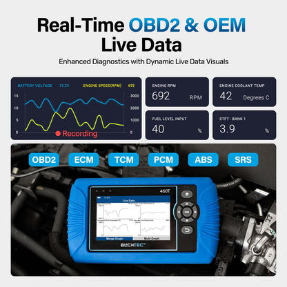 All System OBD2 Diagnostic Scanner Tool