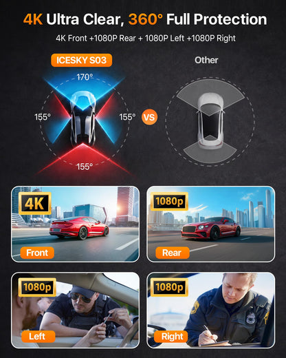 4K 4-Channel 360° WiFi Dash Cam with GPS