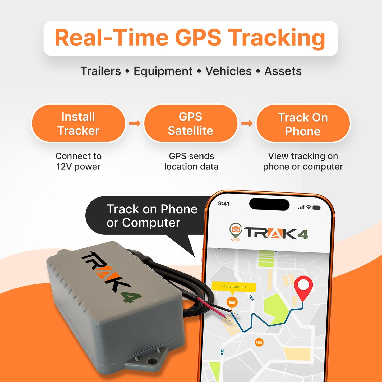 Solar GPS Tracker with Real-Time Vehicle Location