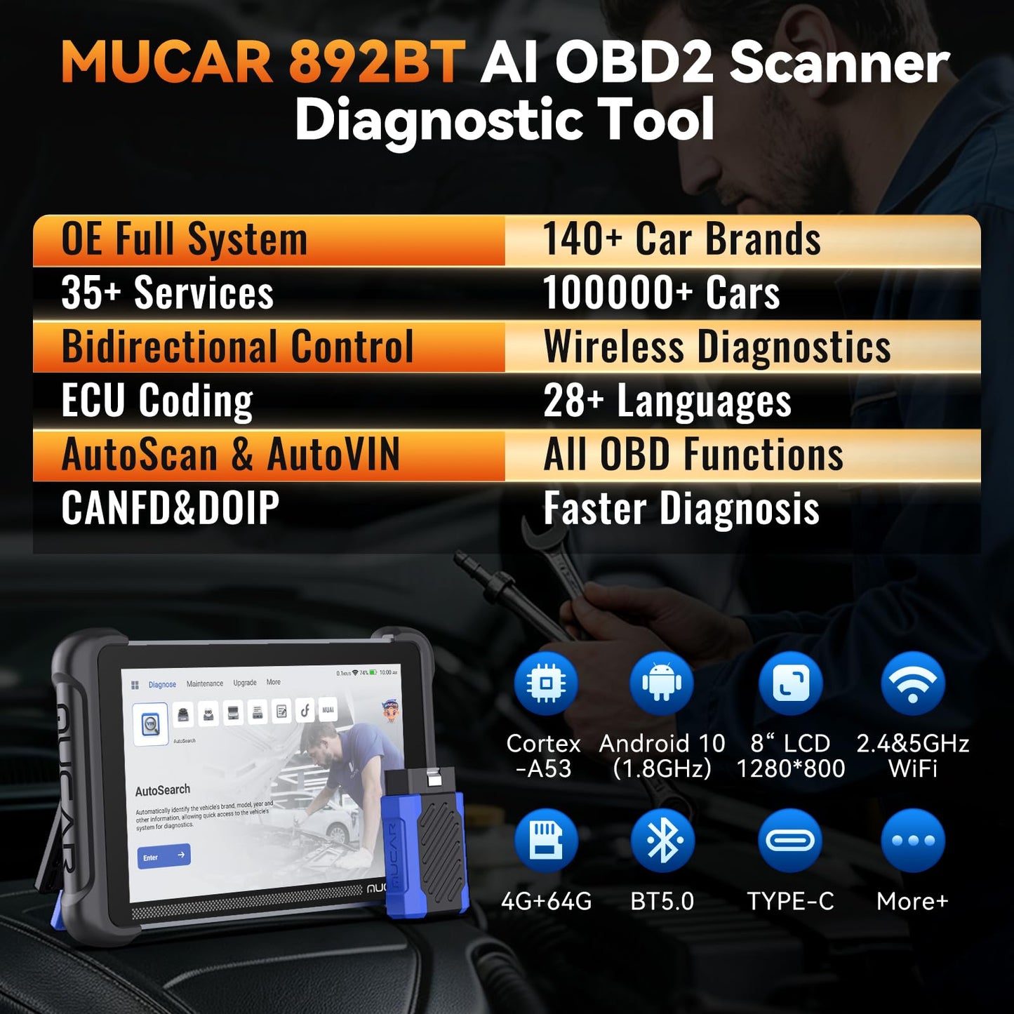 AI Bi-Directional OBD2 Car Diagnostic Scanner