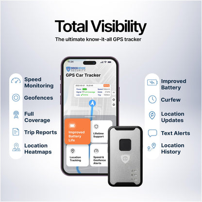 4G LTE Magnetic GPS Tracker for Vehicles & Assets
