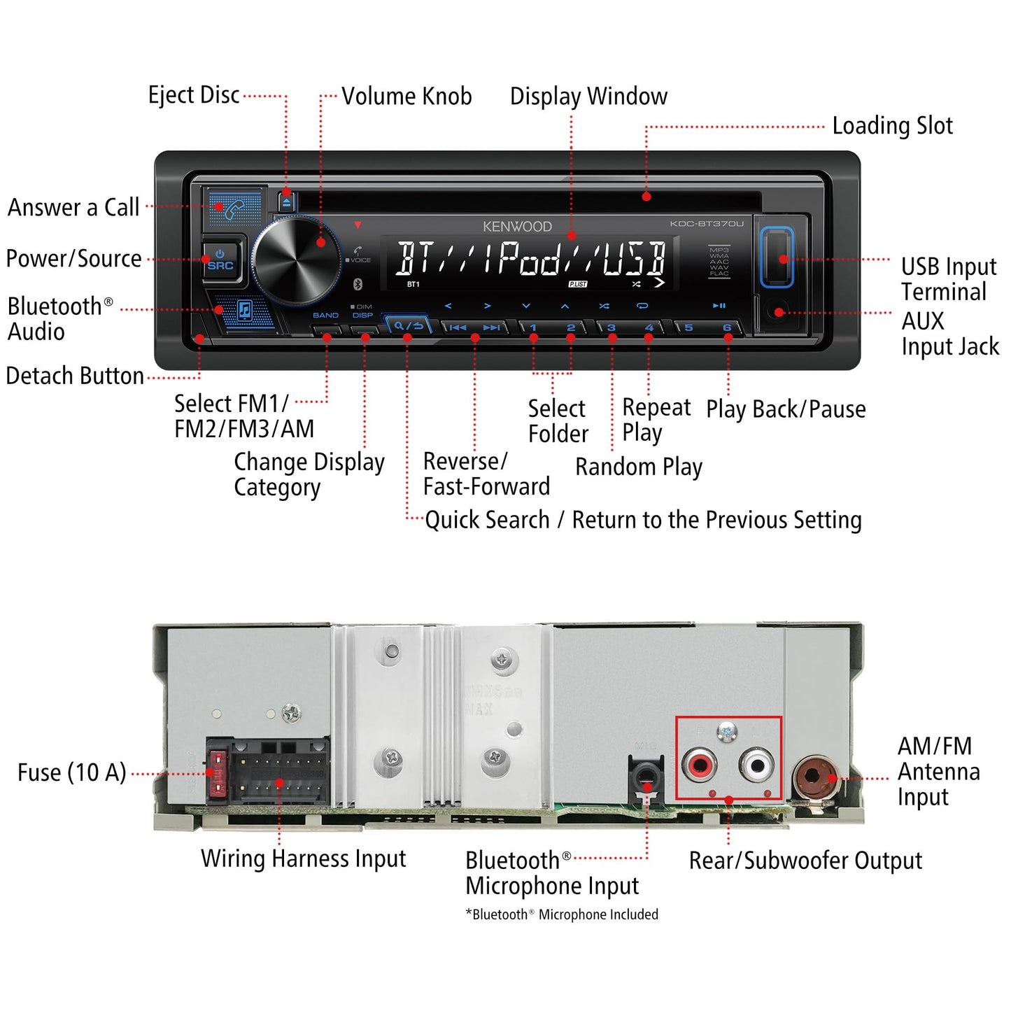 Bluetooth USB Digital Media Car Stereo Receiver