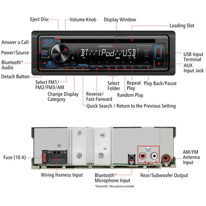 Bluetooth USB Digital Media Car Stereo Receiver