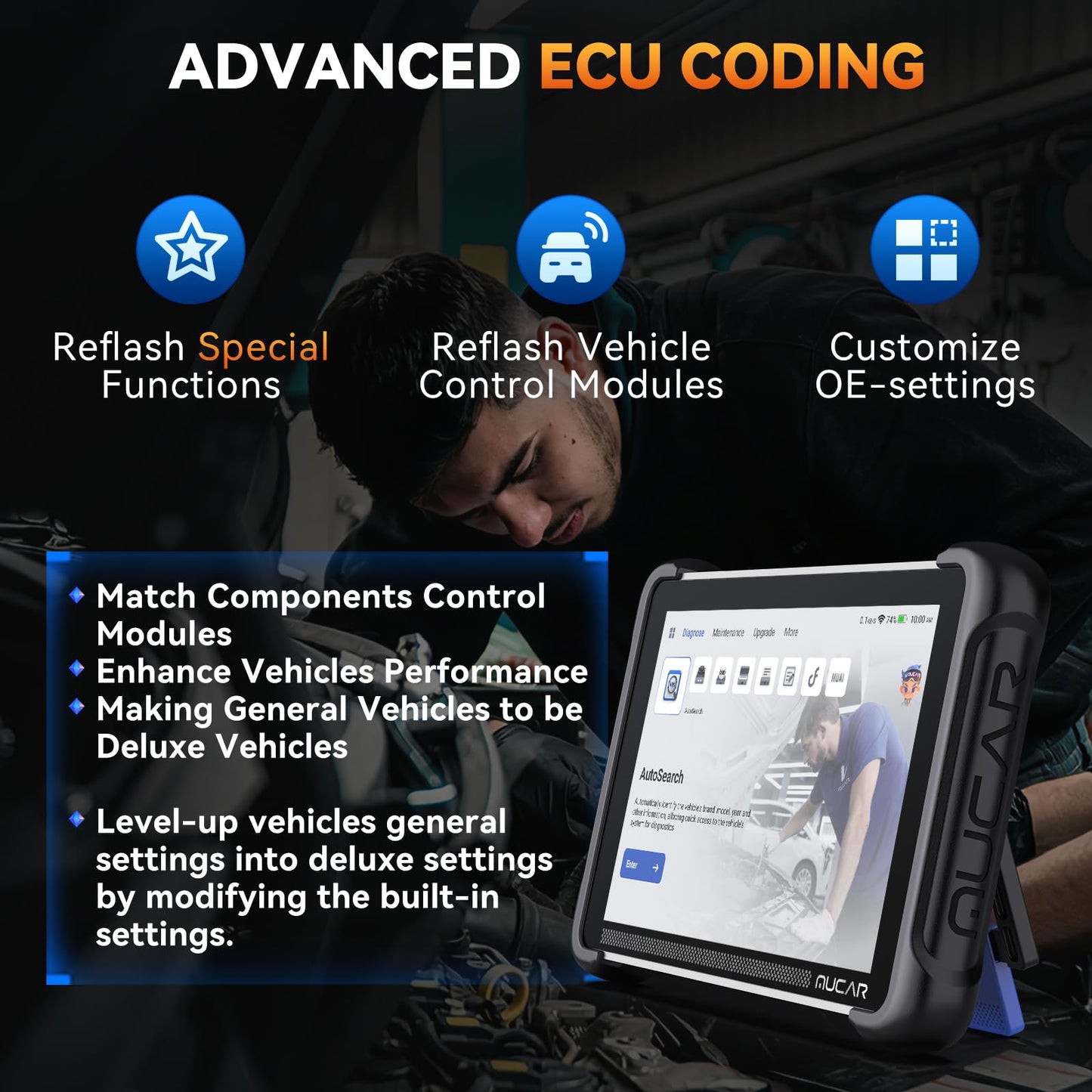 AI Bi-Directional OBD2 Car Diagnostic Scanner