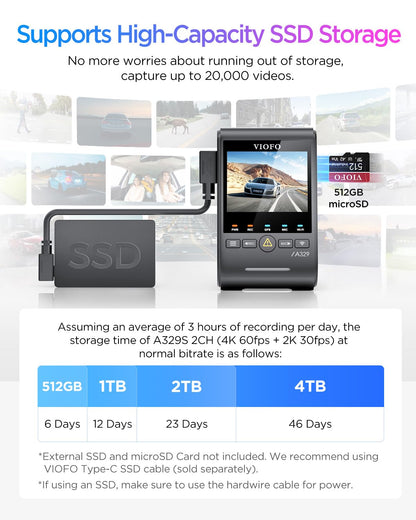 4K 60FPS Front and Rear Dash Cam