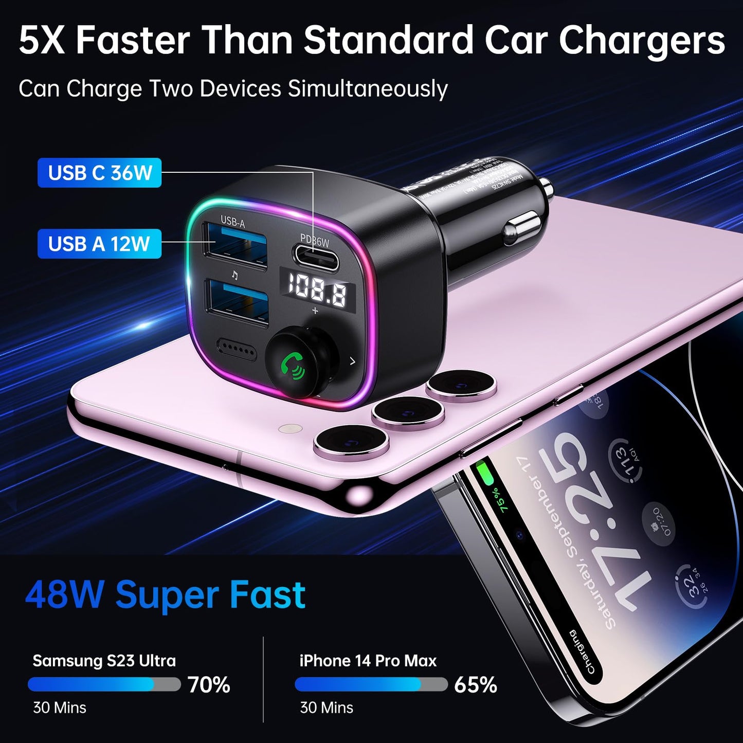 Bluetooth FM Transmitter Car Adapter