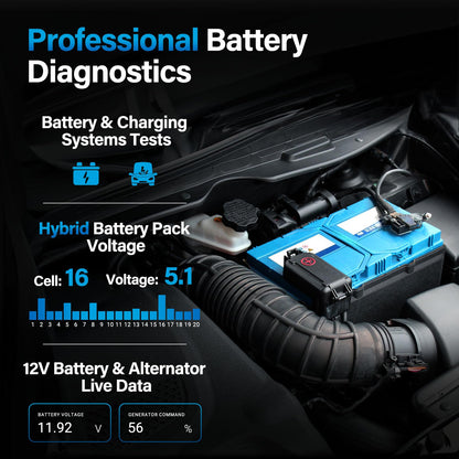 All System OBD2 Diagnostic Scanner Tool