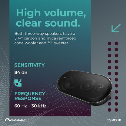 100W Compact High Performance Car Speakers