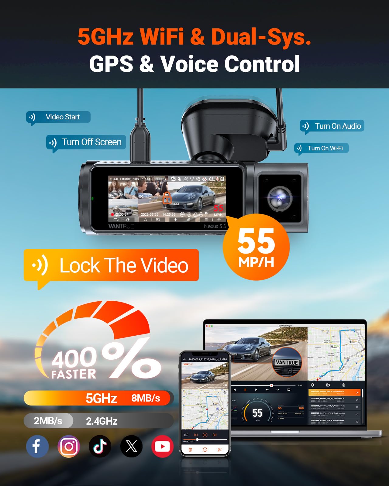 4-Channel 360° WiFi Dash Cam with GPS