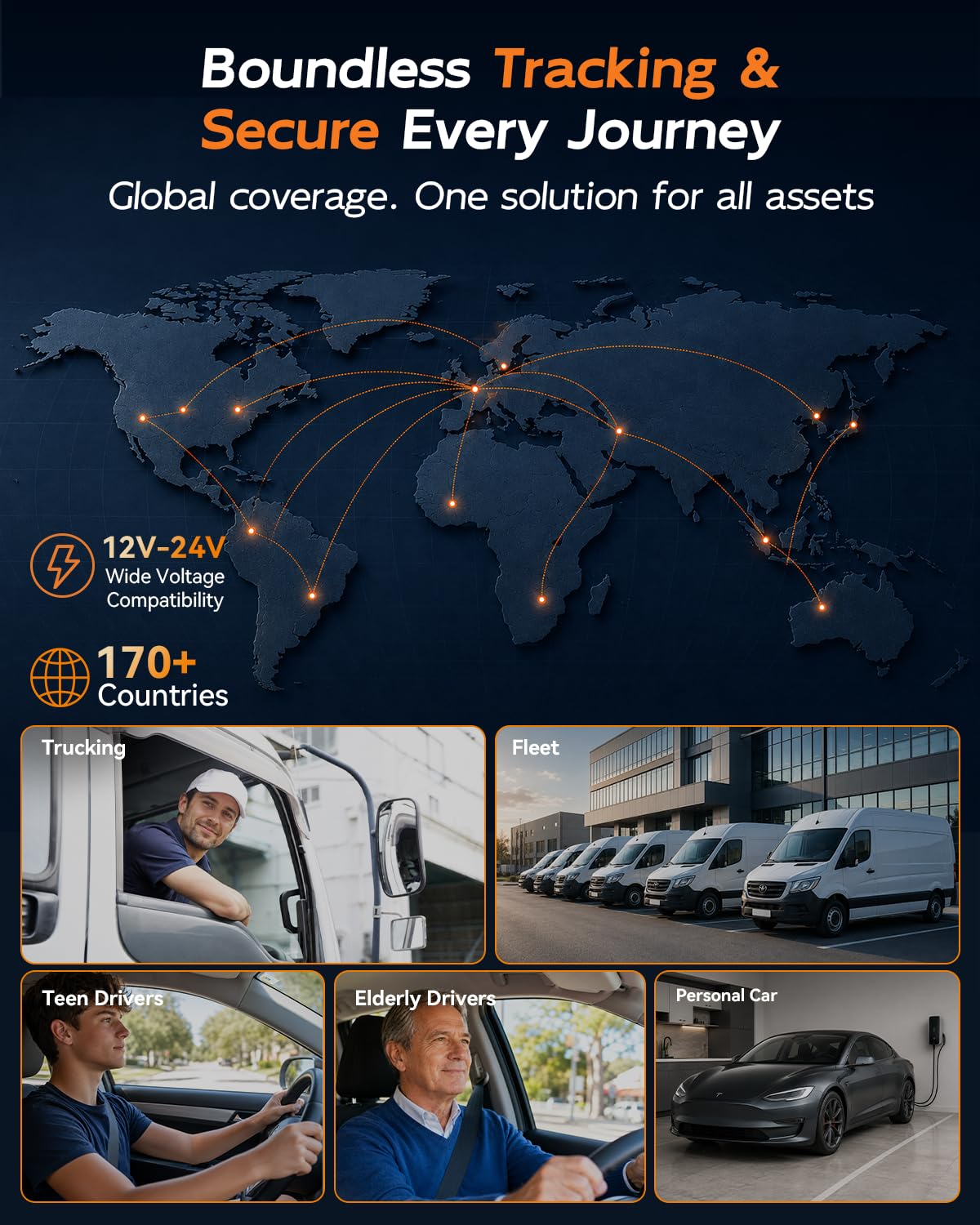 OBDII Real-Time GPS Tracker for Vehicles