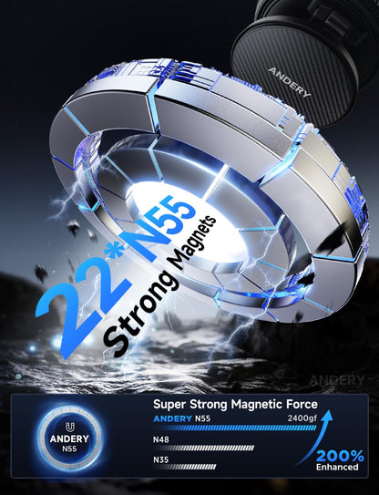 15W MagSafe Magnetic Car Mount Wireless Charger