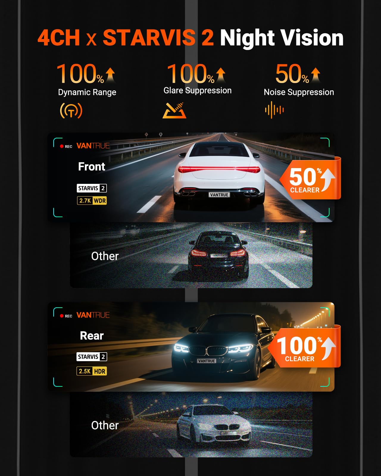 4-Channel 360° WiFi Dash Cam with GPS