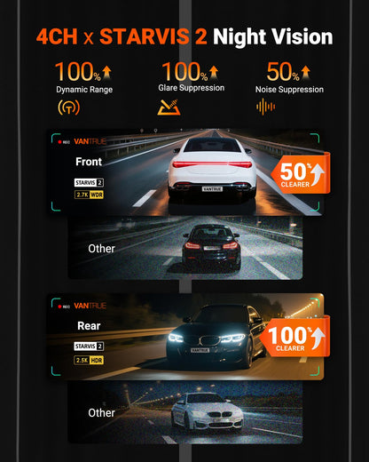 4-Channel 360° WiFi Dash Cam with GPS