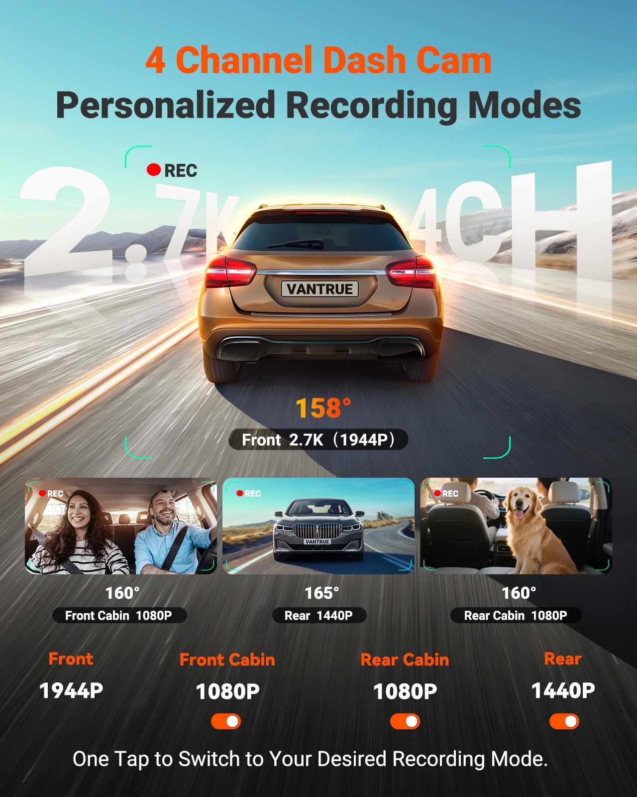 4-Channel 360° WiFi Dash Cam with GPS