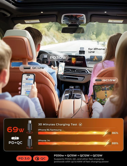 84W Retractable USB-C Car Charger Adapter