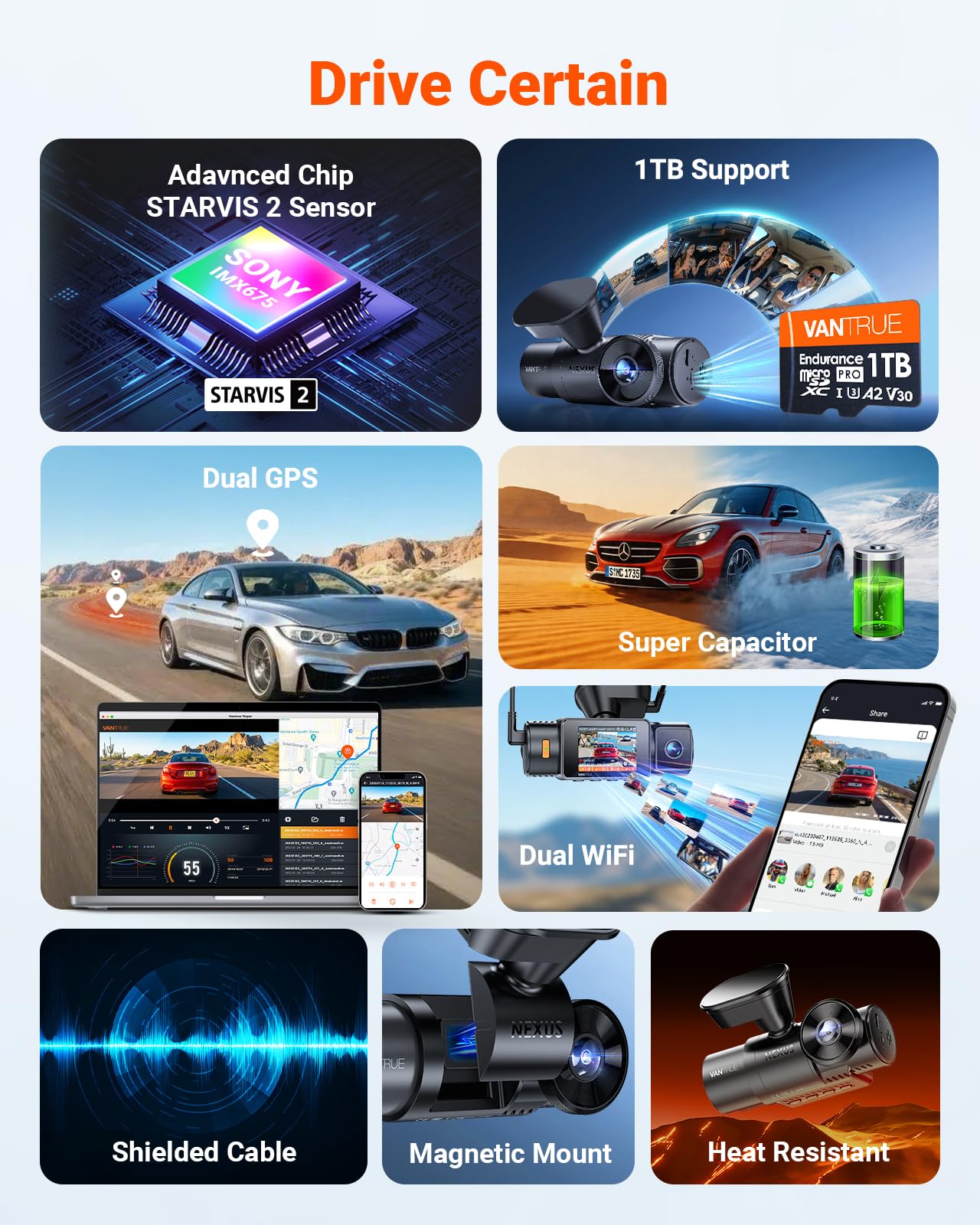 3-Channel STARVIS 2 WiFi Dash Cam with GPS