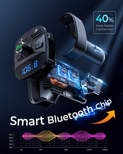 Bluetooth FM Transmitter with Fast Charging
