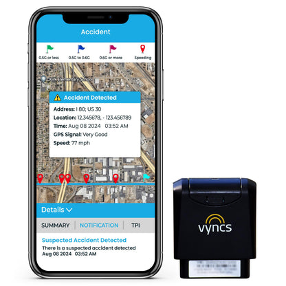 4G LTE OBD GPS Tracker for Vehicle Monitoring