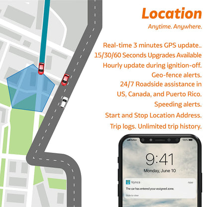 4G LTE OBD GPS Tracker for Vehicle Monitoring