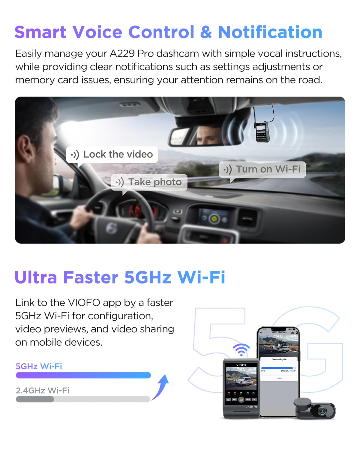 4K HDR Front and Rear STARVIS 2 Dash Cam
