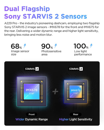 4K HDR Front and Rear STARVIS 2 Dash Cam