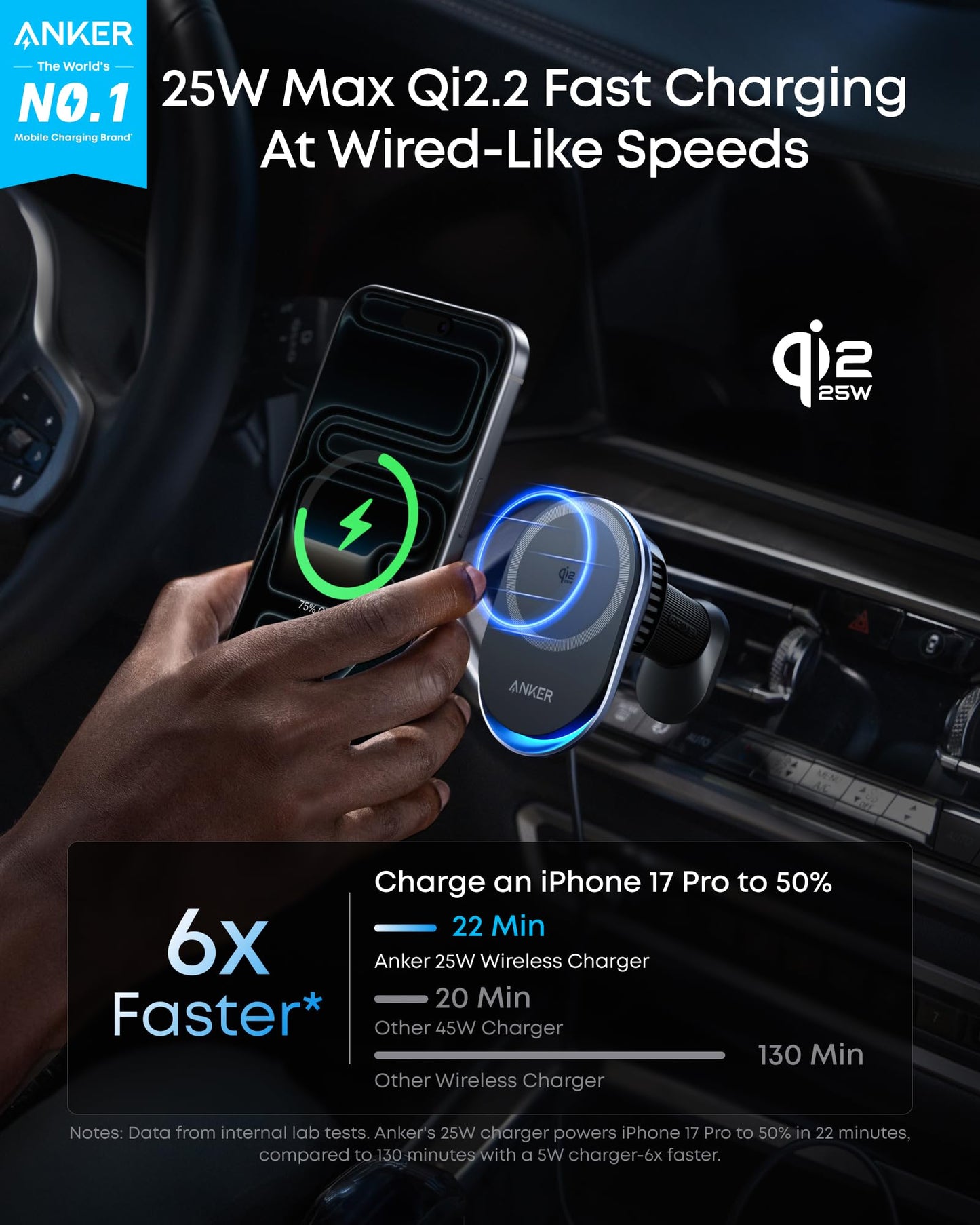 Qi2 25W MagSafe Car Mount Charger