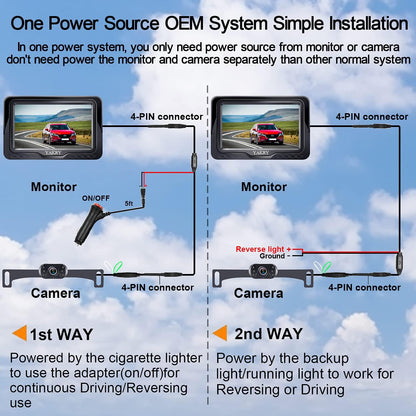 HD 1080P Waterproof Backup Camera System