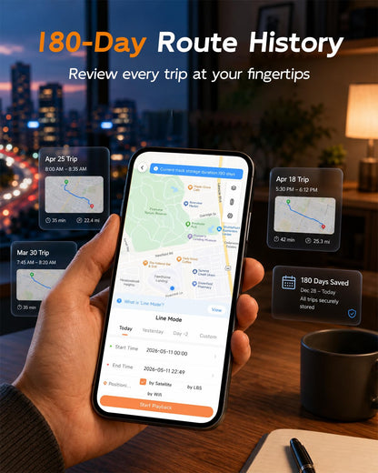 OBDII Real-Time GPS Tracker for Vehicles